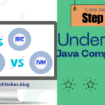 Undersand-Java-Components:jit-jre-jvm-jdk